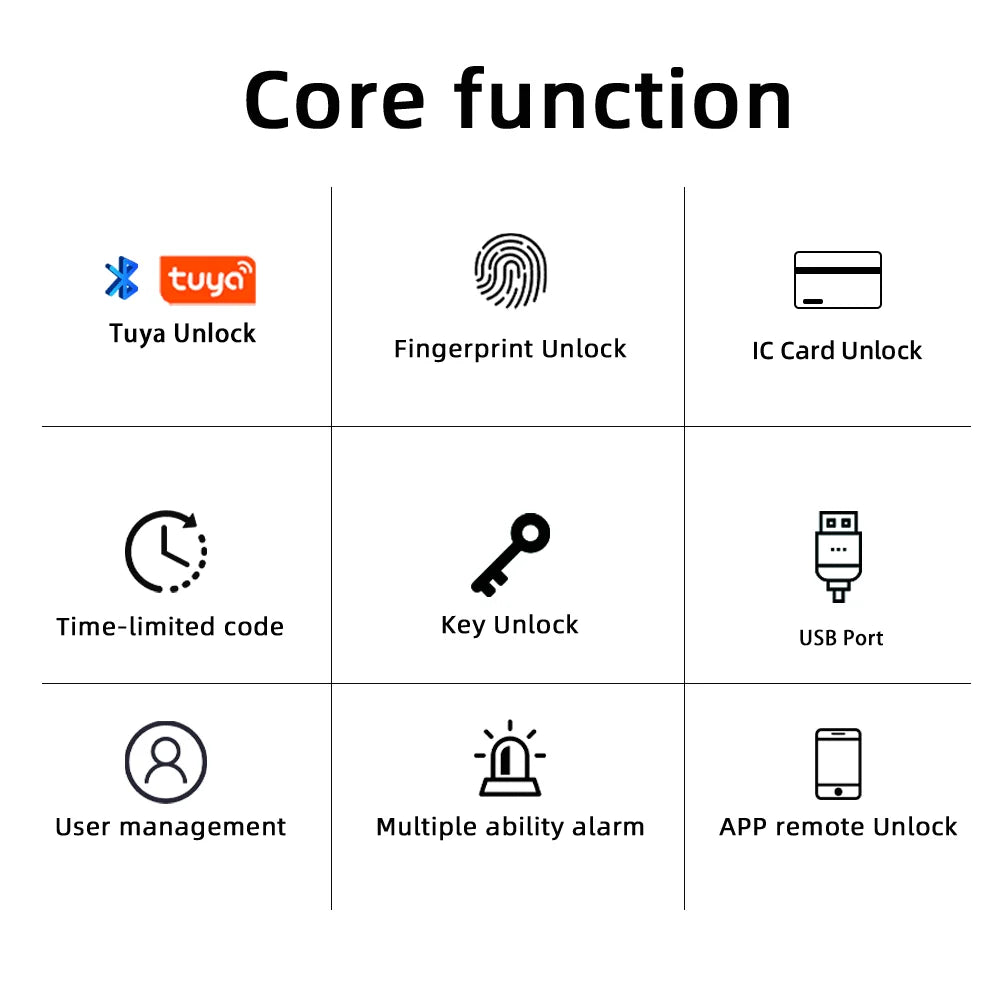 “M5 Tuya BLE Smart Fingerprint Door Lock – Digital Electronic Lock with Password, Key, IC Card & Smartlife/Tuya App Unlock”