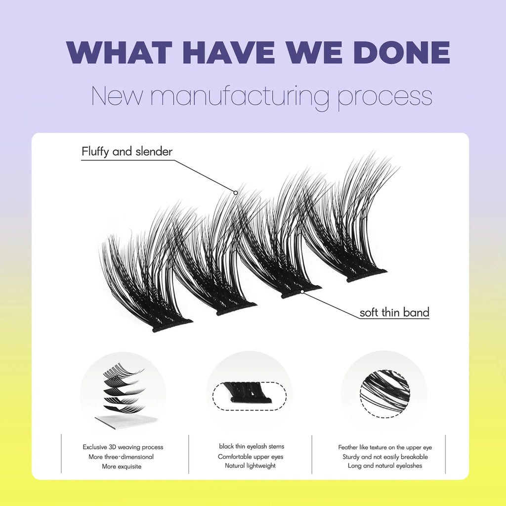 “Premium Fluffy Cat Eyelash Clusters – Wispy Individual & Volume DIY Eyelash Extensions for a Glamorous Look”